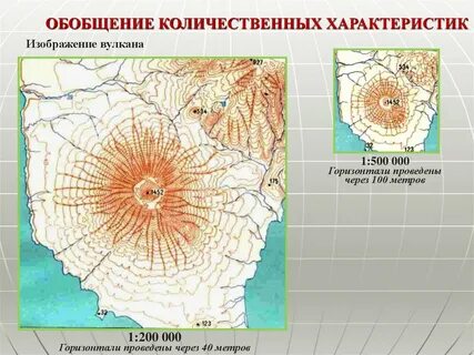 Обобщение количественной характеристики