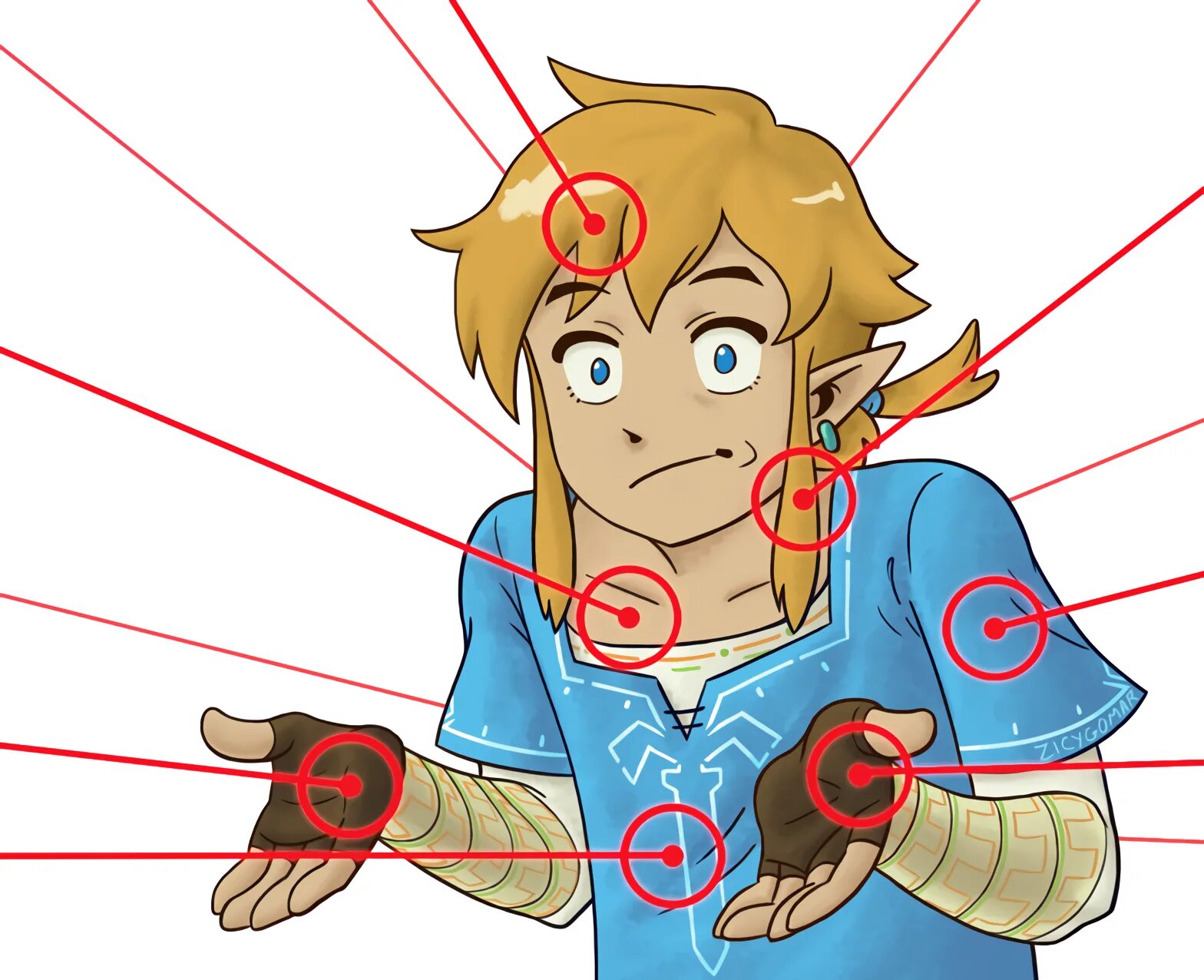 Zelda Breath of the Wild memes. The Legend of Zelda: Breath of the Wild мемы. Смешной линк. Zelda мемы. I well die