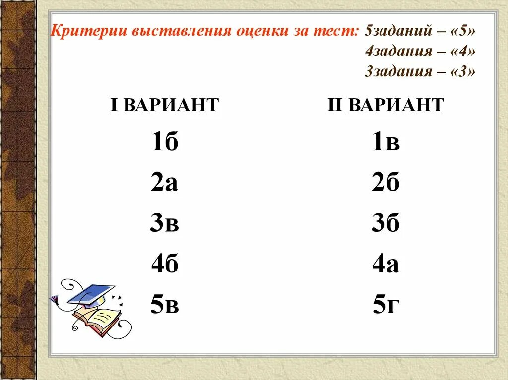 Тест 5 лиц. Критерии выставления оценок. Выставление оценок за тест. Критерии выставления оценок за тестирование. Dscnfdktybt jwtyjr PF ntcn.