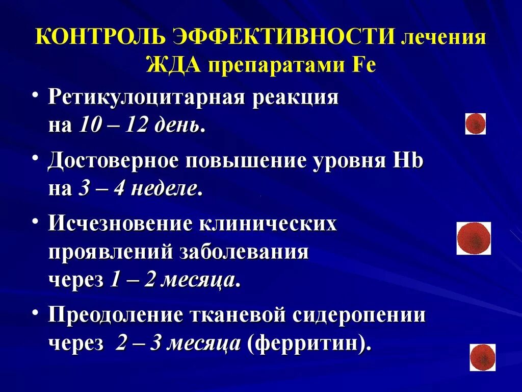 Контроль эффективности лечения жда. Терапия железодефицитной анемии. Мониторинг эффективности терапии. Эффективность терапии железодефицитной анемии.