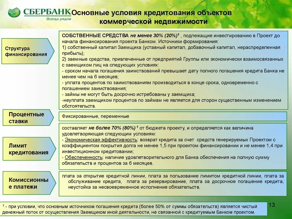 Условия предоставления кредита заемщику. Источники погашения кредита. Основные условия кредитования. Условия кредитования заемщика. Кредитование условия кредитования.