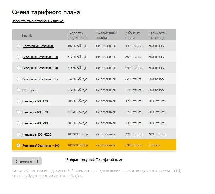 Как поменять тариф билайн на телефоне самостоятельно. Билайн тарифы. Билайн тарифы комбинации. Команды Билайн интернет. Билайн тарифы 2020.