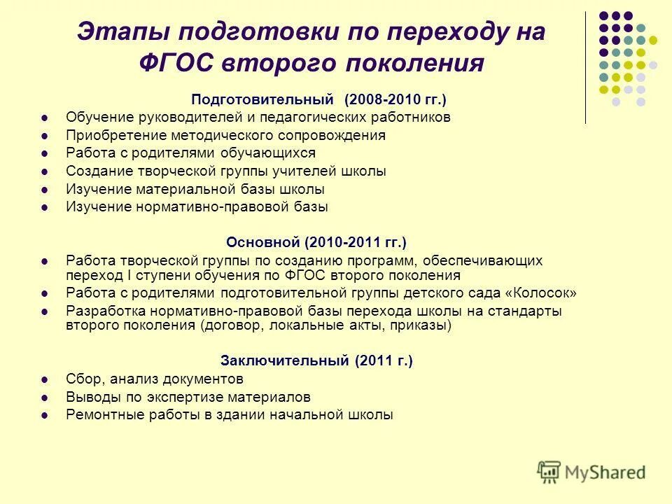 управление начальных работ