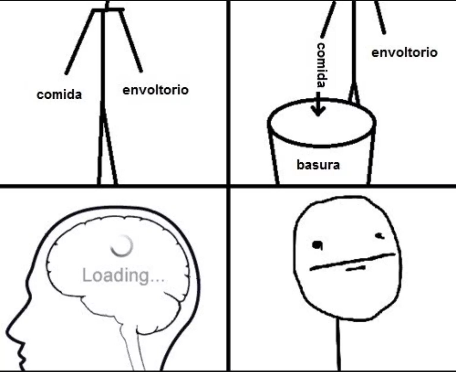 Loading wrapper