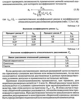 Метод полной взаимозаменяемости расчет