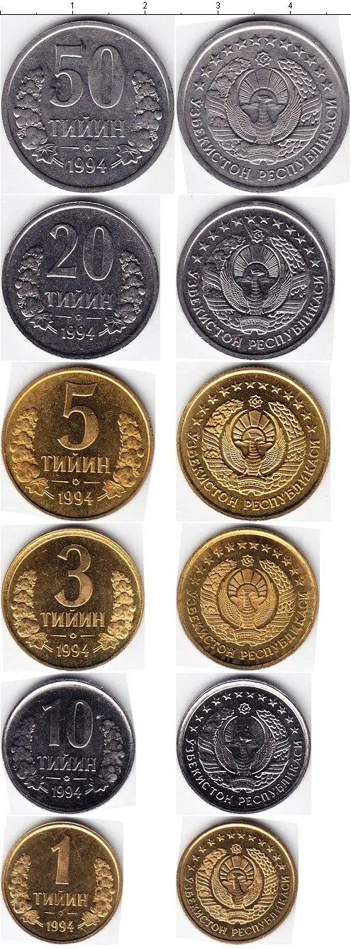 Монета 1994 года. Тийин Узбекистана. Монеты Узбекистан 1994. Номинал монет Узбекистана. Ценный монеты Узбекистана.
