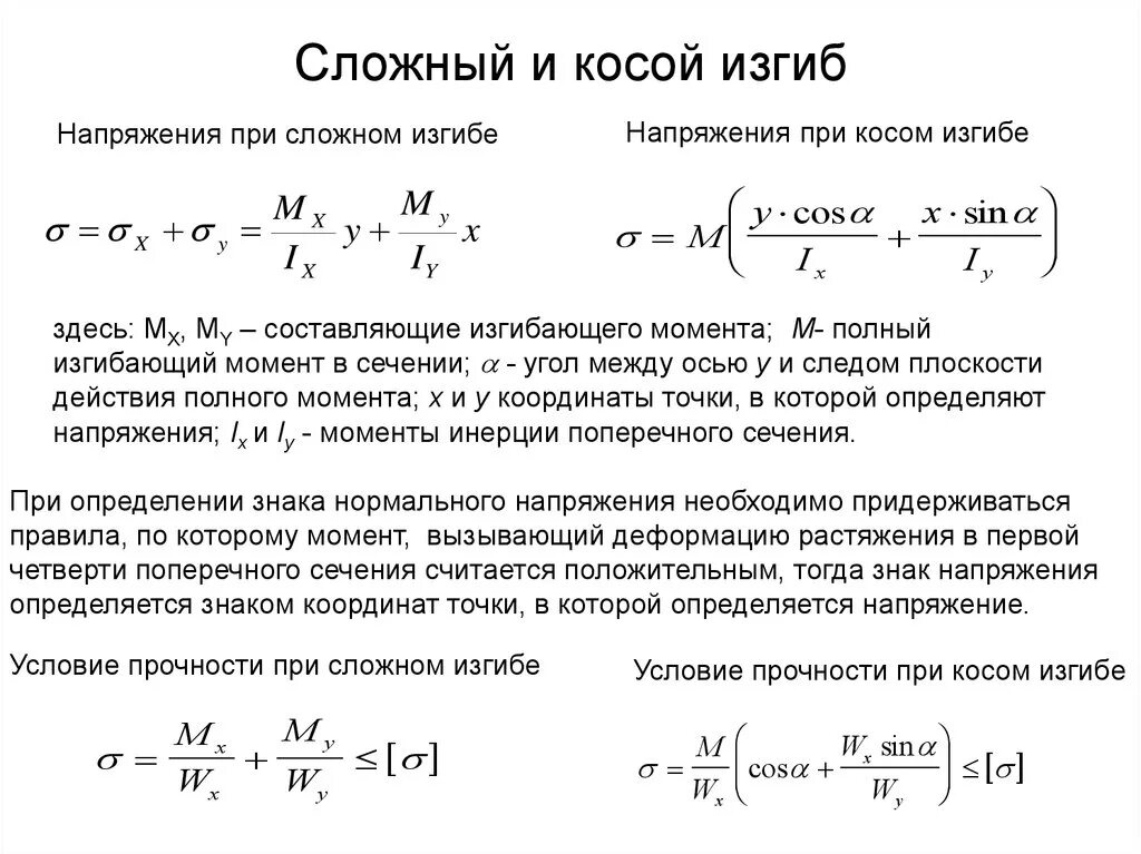 Сложный изгиб. Условие прочности при косом изгибе. Определение напряжений при косом изгибе. Максимальное напряжение при изгибе формула. Формулы для определения напряжений в сечении балки.