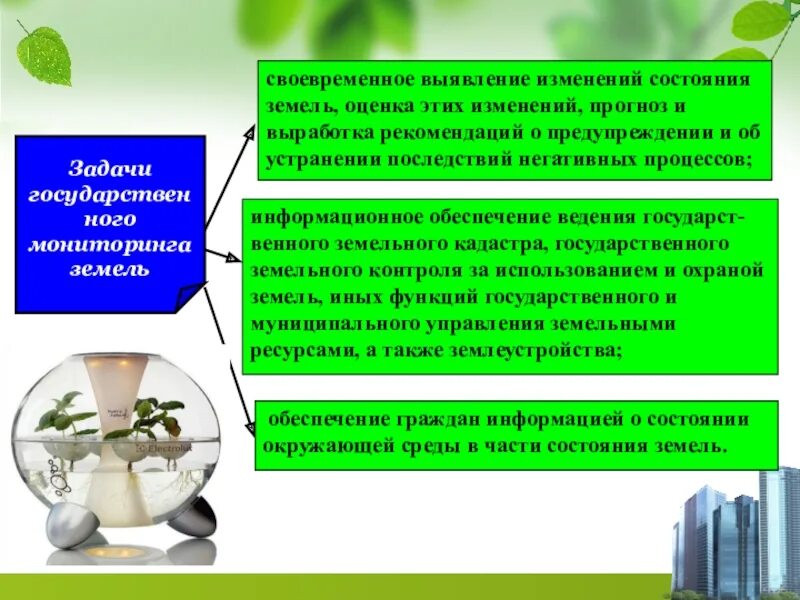 Мониторинг земель органы. Задачи мониторинга земель. задачи гос мониторинга земель. задачами государственного мониторинга земель являются. принципы ведения мониторинга земель.