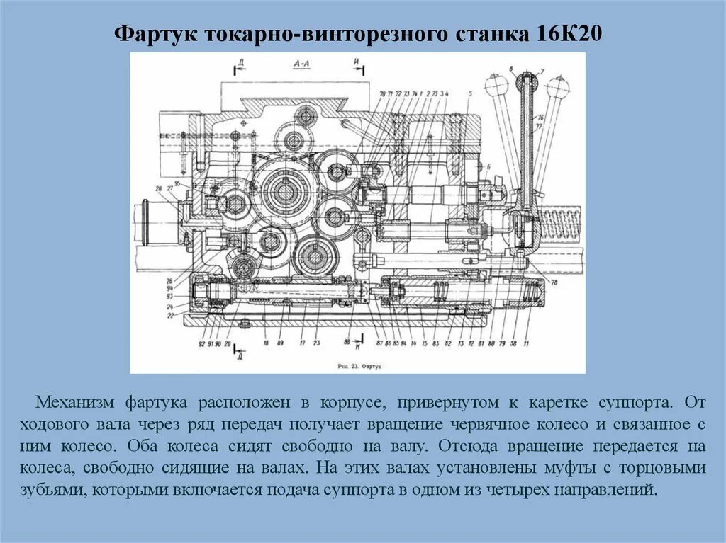 Подробное описание 20