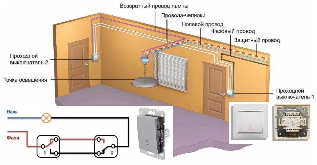 Проводка освещения. Схема разводки электропроводки проходных выключателей. Схема электропроводки в квартире на проходной выключатель. Схема электропроводки в спальне с проходными выключателями. Проходной выключатель в коридоре.