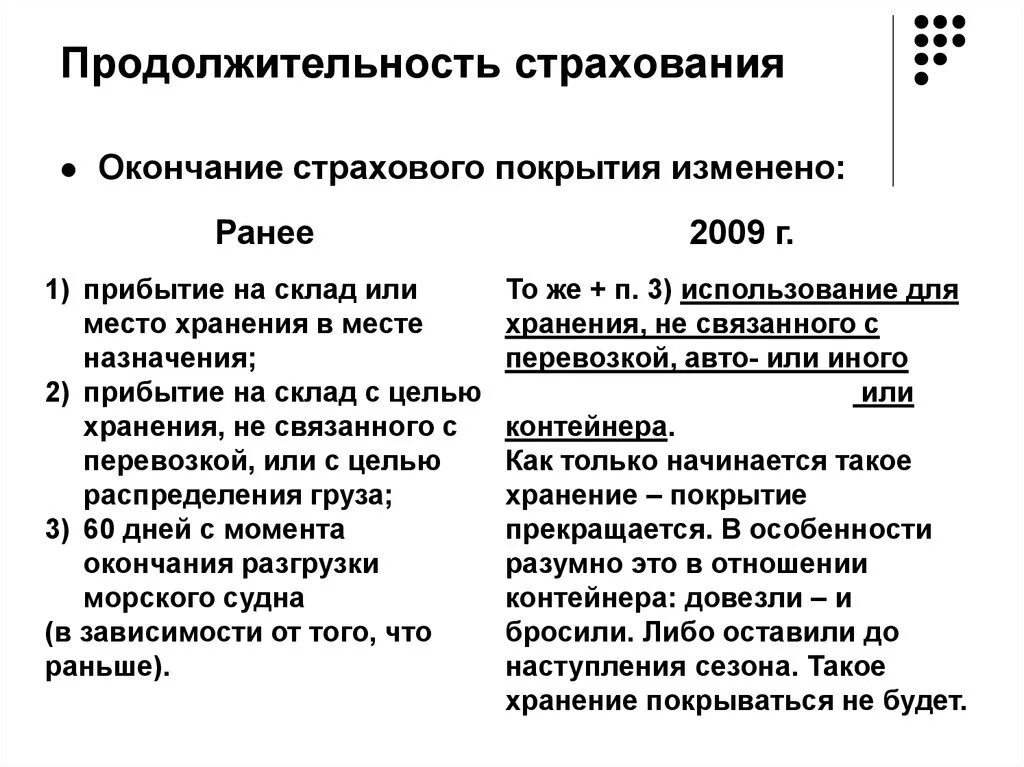 Договор страхового покрытия. Страховое покрытие. Страховое событие это.