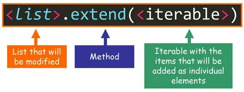 Extend python