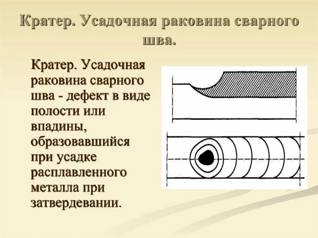 Создать дефект. Усадочная раковина сварного шва. дефект скатер сварного шва. кратер дефект сварного шва. усадочная раковина дефект.