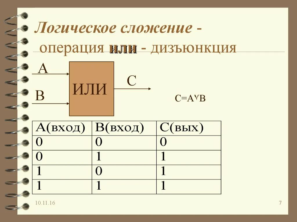 Логическое сложение 1 1. Логическое или. Или логическая операция сложение. Или логическая операция. Дизъюнкция в логике.