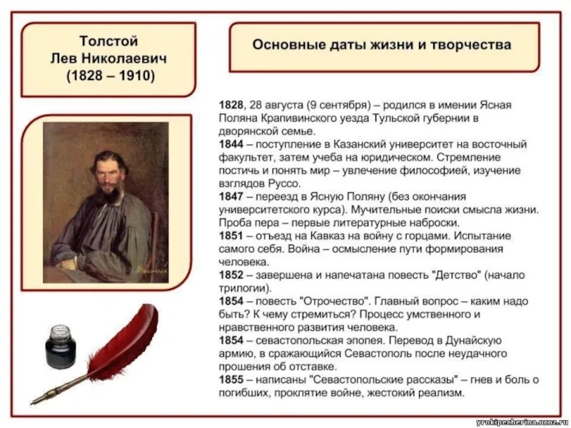 Хронологическая таблица толстого льва николаевича жизнь. Хронологическая таблица толстого льва николаевича. хронологическая таблица толстого льва николаевича кратко. краткая биография л н толстого таблица. биография льва толстого хронологическая таблица по датам.