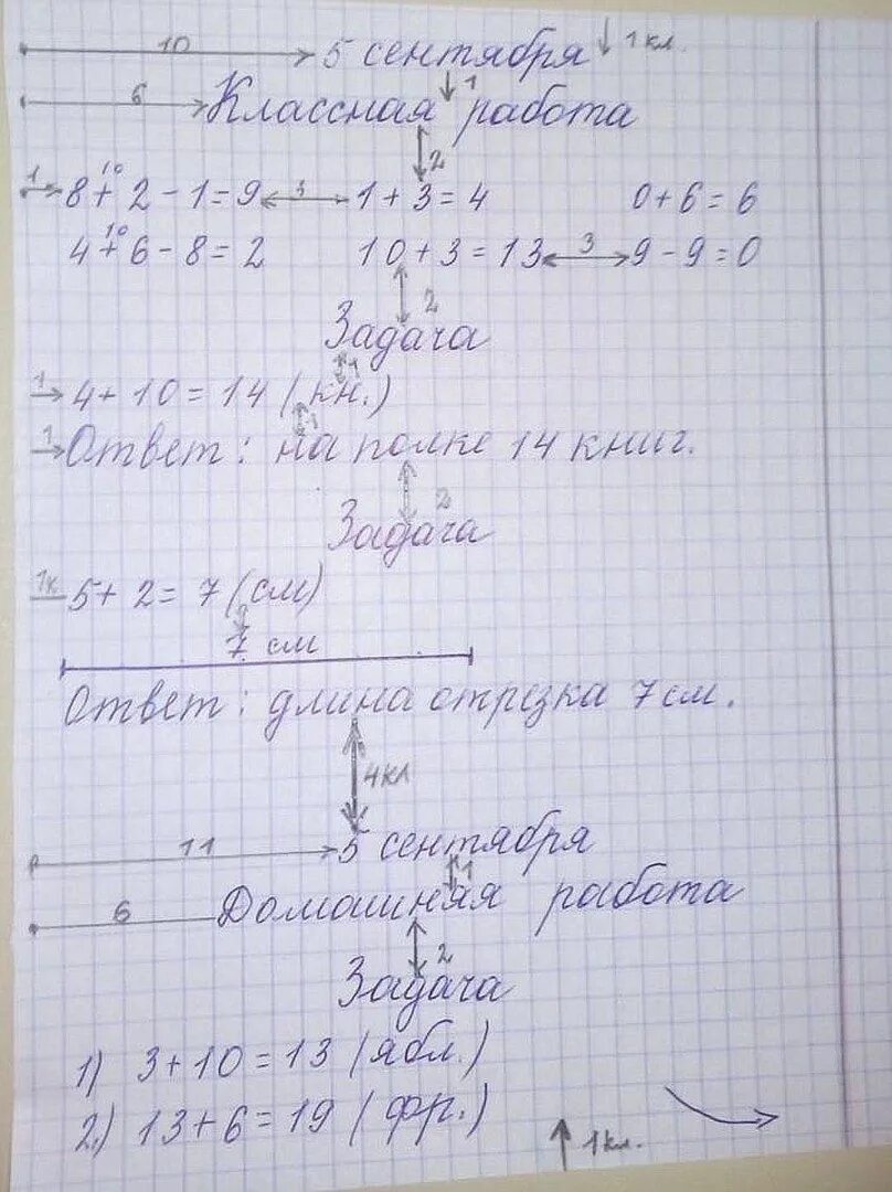 Ведение тетрадей 1 класс. Оформление работ в тетради 1 класс. Оформление задач по математике. Оформление классной работы. Оформление классной работы по математике.