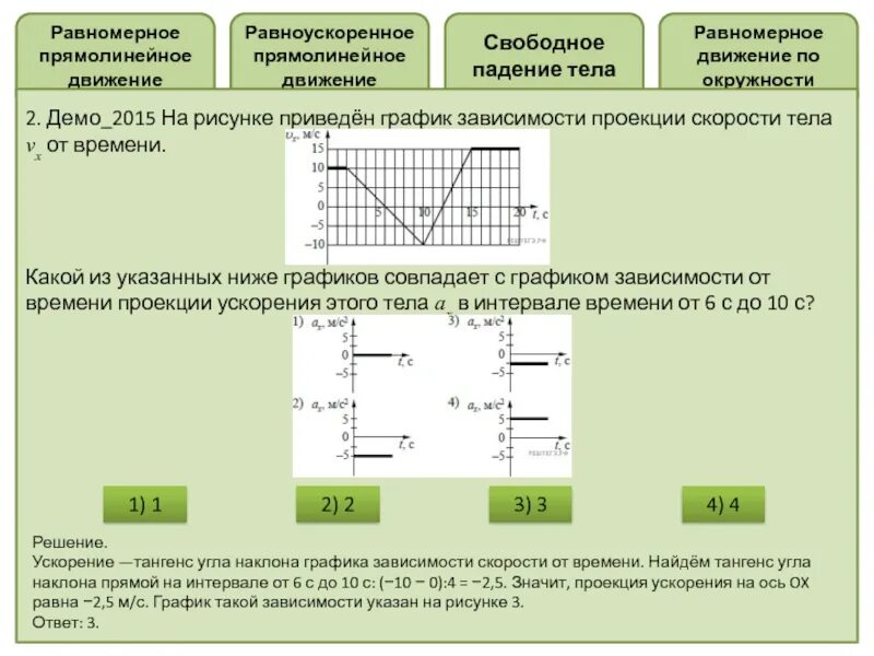 Скорость равномерного прямолинейного движения тела. Равномерное прямолинейное движение на графике. График скорости при равномерном прямолинейном движении. График равномерного прямолинейного движения. Прямолинейное равномерное движение графики с проекциями.