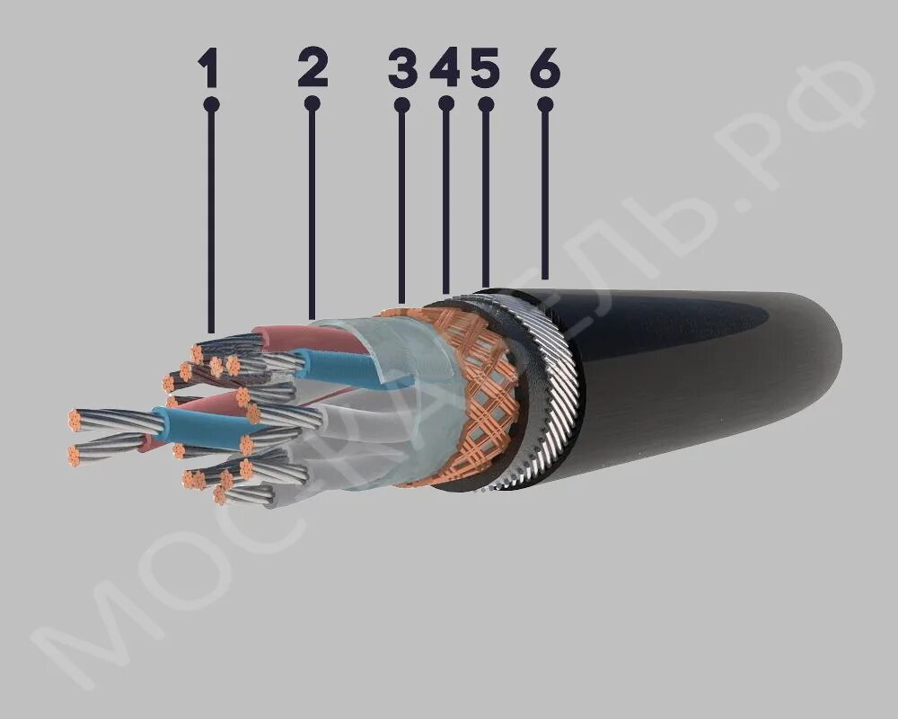 Мкэкшвнг а ls. МКЭКШВНГ 2х2х1,0. Кабель МКЭКШВНГ(А) 5х(2х1)ЭВ. МКЭКШВНГ 2х2х0.5. МКЭКШВНГ 4х0.5.