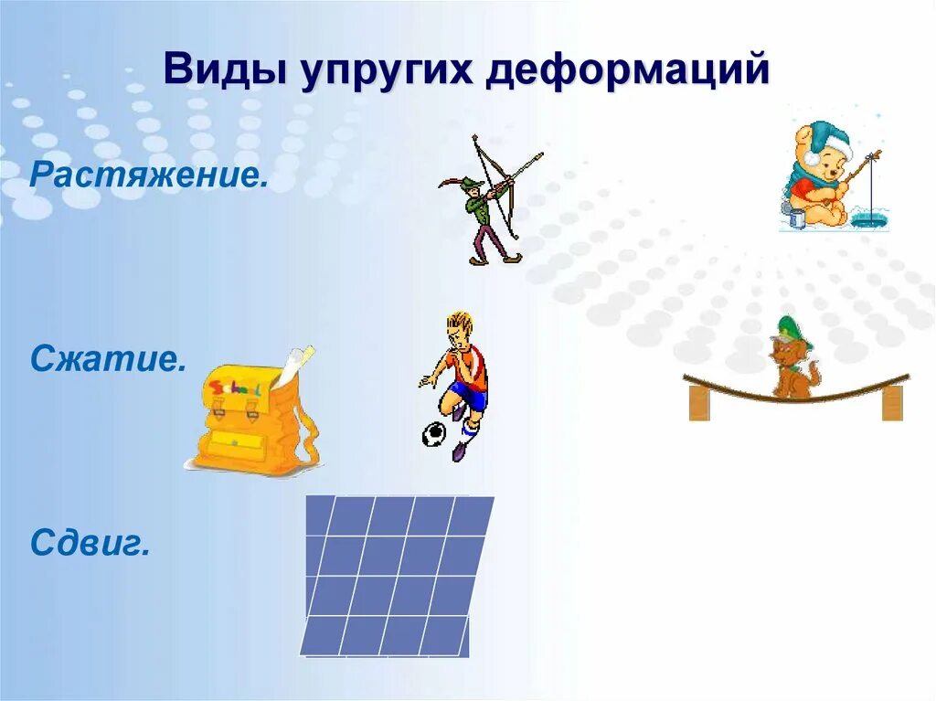 Виды деформации в физике 7 класс. Виды упругости. виды упругой деформации в физике. виды упругости деформаций. что такое деформация в физике 7 класс.