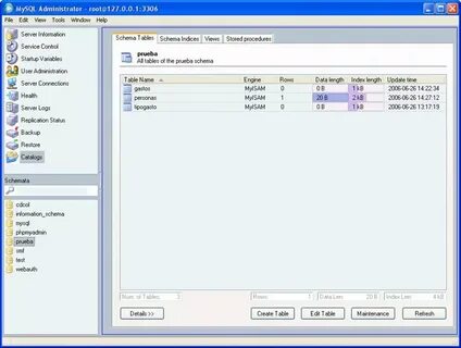 Администратор sql