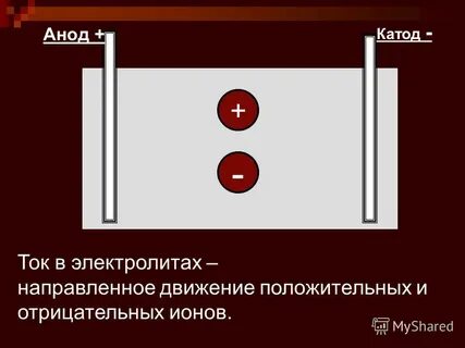 Катод отрицательный