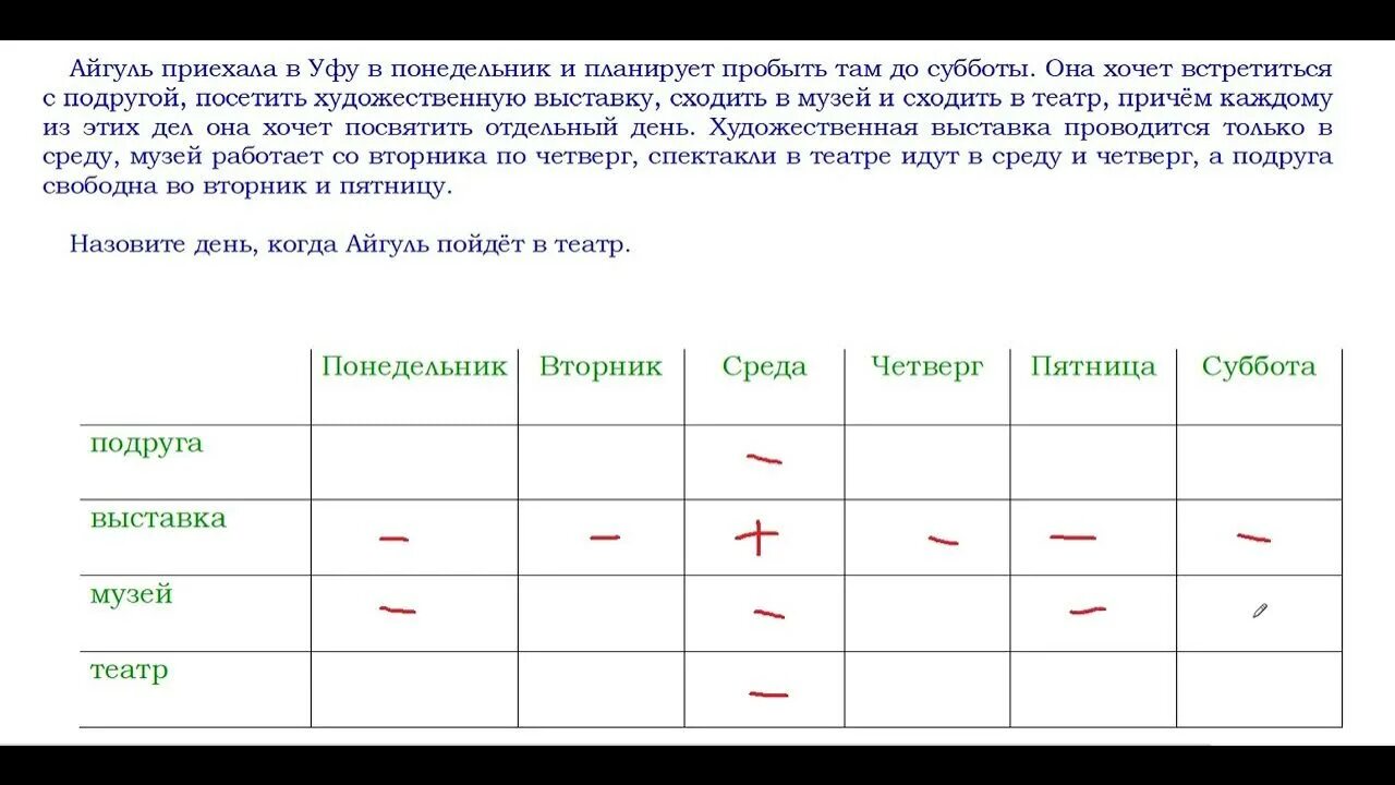 Решу впр 6 класс математика 2863402. Решите задачу табличным способом. Задание на логику ВПР по математике. Табличный метод составления загадок. Табличный способ решения логических задач.