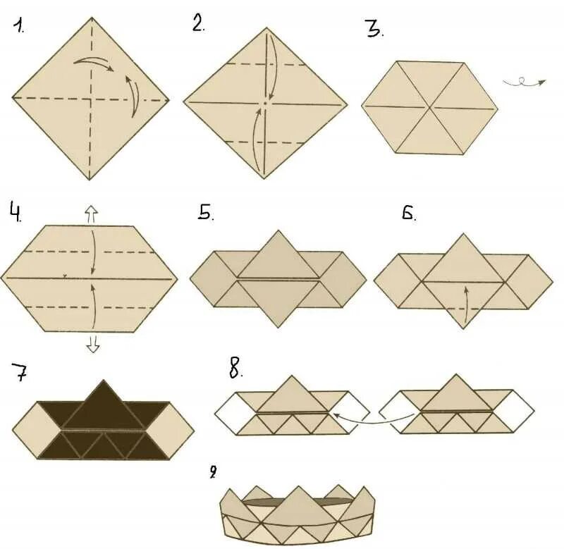 Как сделать из бумаги маленькую. Оригами из бумаги корона из а4 схемы. Как сделать корону из бумаги. Как сделать корону из бума. Как сделать коронку из бумаги.