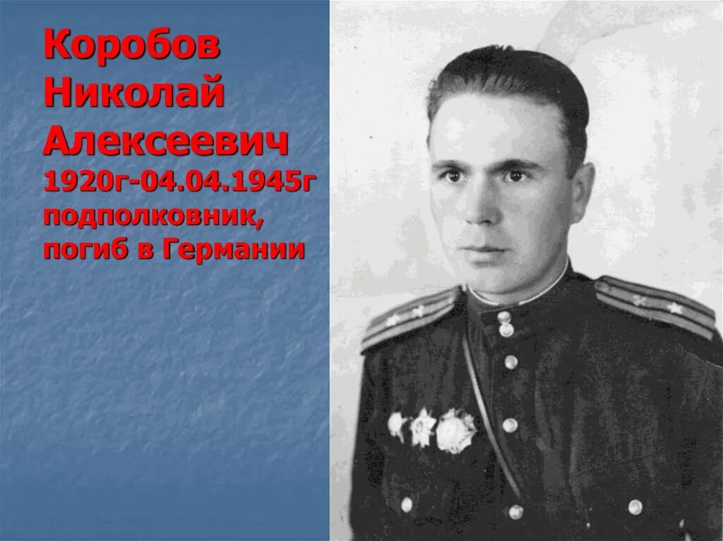 Подполковник в 1945. Судьба николая алексеевича