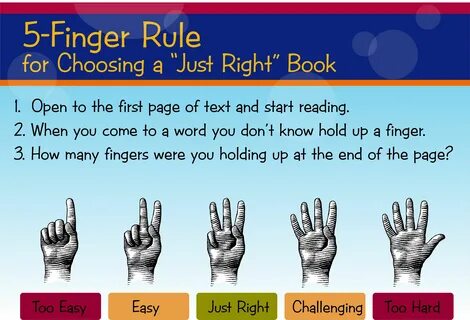 It’s important to track this independent learning, so you and students can ...