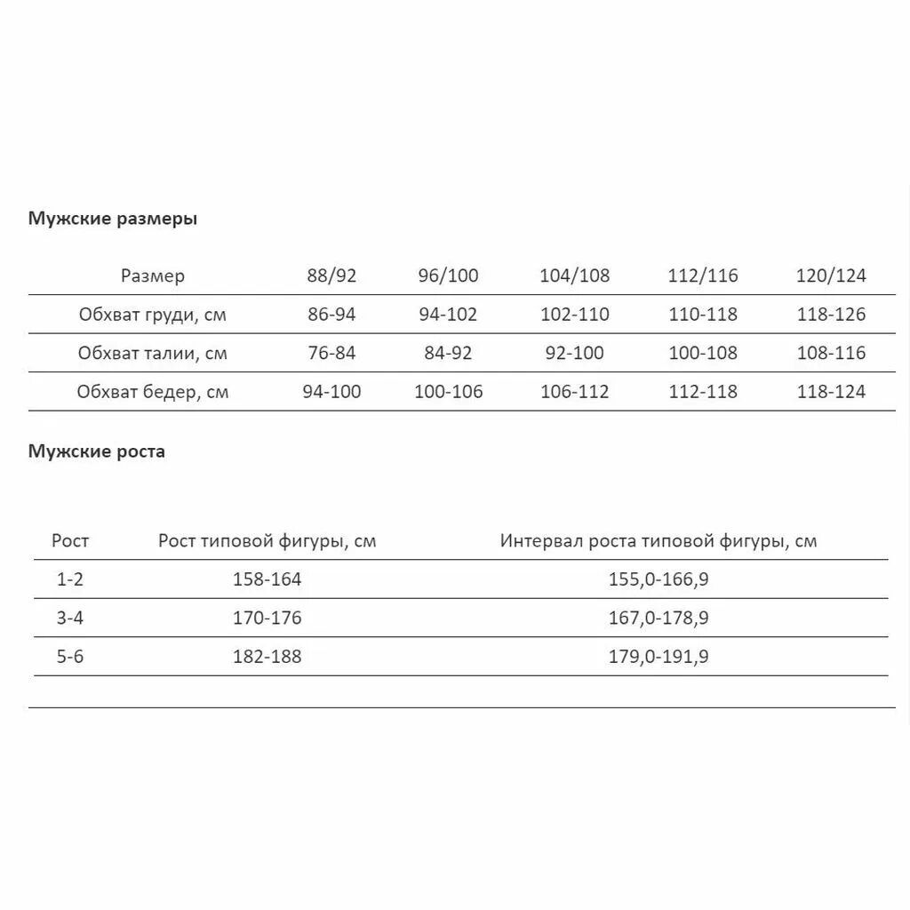 Размер халат 182;188 104;108. Гидрокостюм маркировка размера 104-108,182-188. Размер 112-116. Размер 112-116/170-176. 112 116 размеры мужской