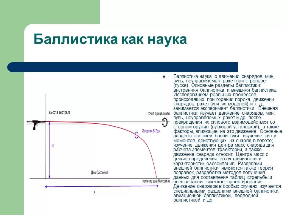 Время полного полета. Внутренняя внешняя терминальная баллистика. Формулы баллистики физика 10 класс. Баллистическое движение физика 10 класс формулы. Внешняя баллистика и внутренняя баллистика.