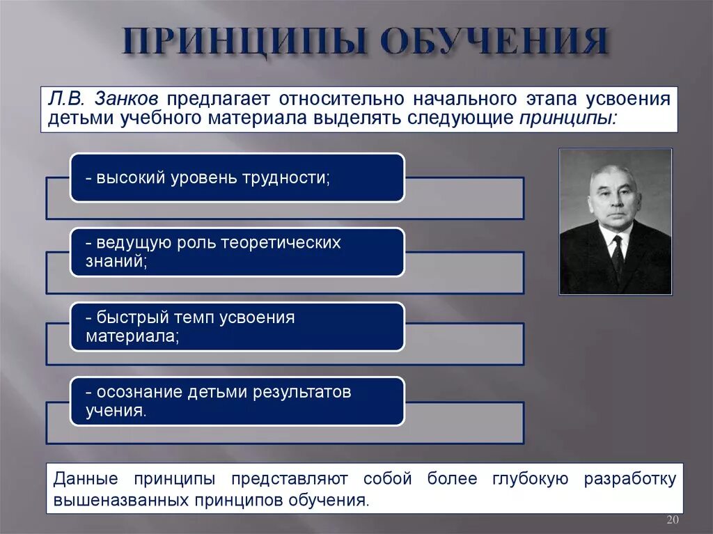 Система 07 образования. Принципы обучения. Характеристика принципов обучения. Принципы обучения таблица. Принципы обучения в педагогике.