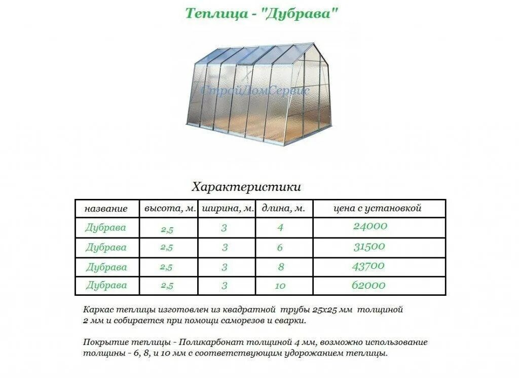 Какую теплицу выбрать отзывы. Размеры поликарбоната для теплицы 3х6. Толщина поликарбоната для теплицы. Расценки на установку теплицы из поликарбоната. Размер листа поликарбоната для теплиц.