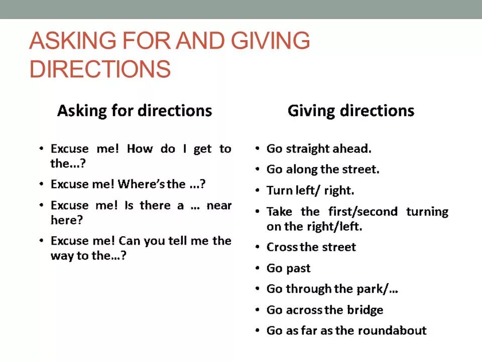 How can i get this. Giving Directions упражнения. Giving Directions презентация. Direction упражнения. Directions упражнения по английскому языку.