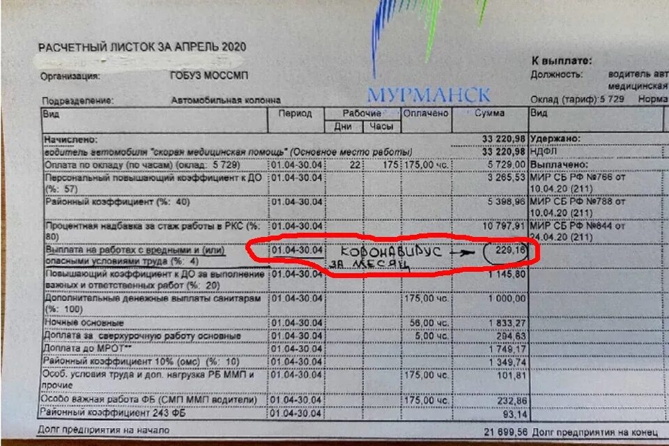 Расчетный лист водителя скорой помощи. Расчетный лист. Медработника= с расчетным листом. Расчетный лист врача. Зарплата приходит меньше