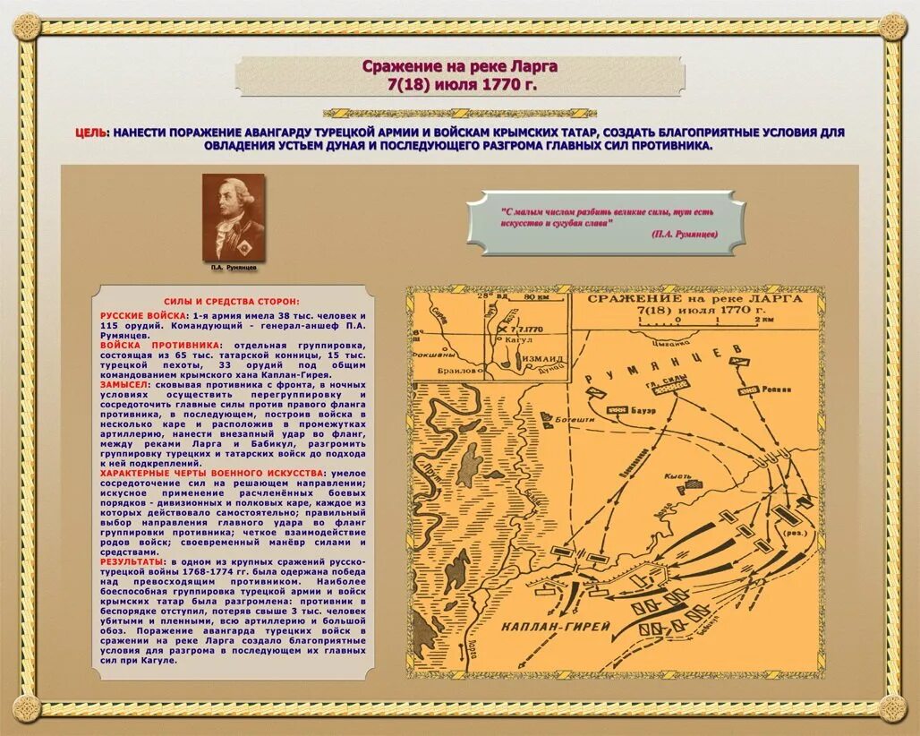 Сражение у ларги. Основные бой русско турецкой 1768 1774. Река ларга русско-турецкая война. 18 июля 1770 года сражение при ларге. Петр румянцев 1770.