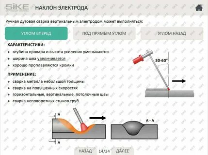 Как работает сварка металла