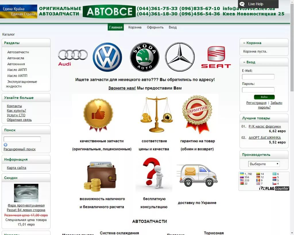 автовсе симферополь каталог товаров с ценами. автовсе на крылова симферополь каталог. автовсе симферополь каталог товаров с ценами. симферополь, ул. симферополь улица коммунальная 43.