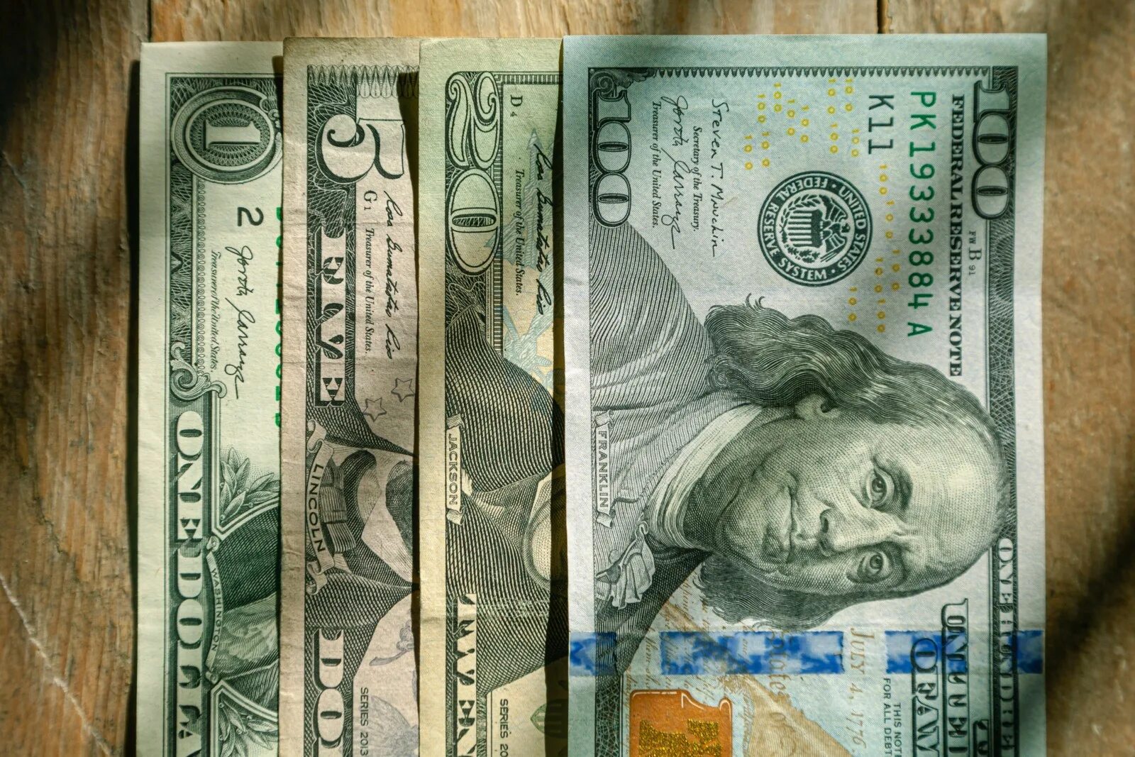 Доллар фото. Доллар (валюта). Доллар растет. Доллар падает в цене. Сколько стоит долам