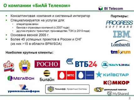 Оператор связь банка