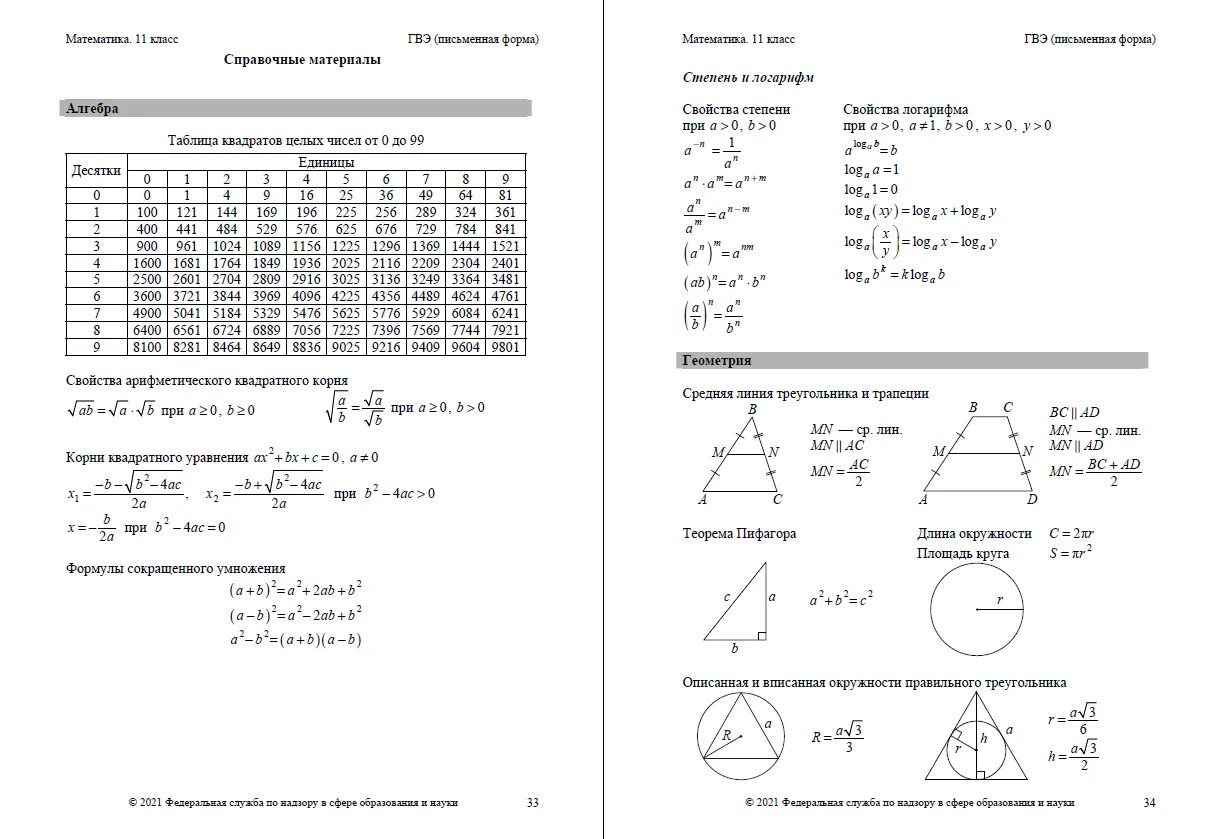 Огэ математика 2023 вариант 32. Справочный материал ОГЭ математика 9 класс 2022. Справочные материалы ОГЭ математика 9 класс Алгебра. Справочный материал ОГЭ математика база 2022. Справочный материал по математике ОГЭ 2022.