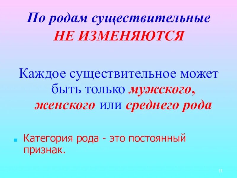 Кто что изменяется по родам и числам. Сущ изменяются по родам. Имена существительные изменяются по родам. Имена сущ изменяются по родам. Существительное изменяется по родам.