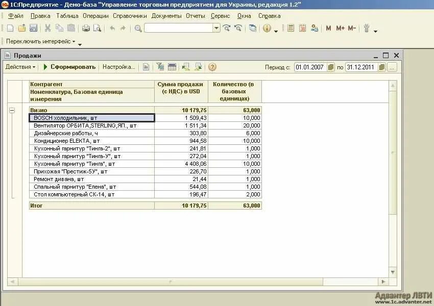 Как сделать отчеты в 1с предприятие. Формирование отчета в 1с. Х отчет в 1с. Отчет по продажам в 1с 8. Отчетность в программе 1с бывает:.