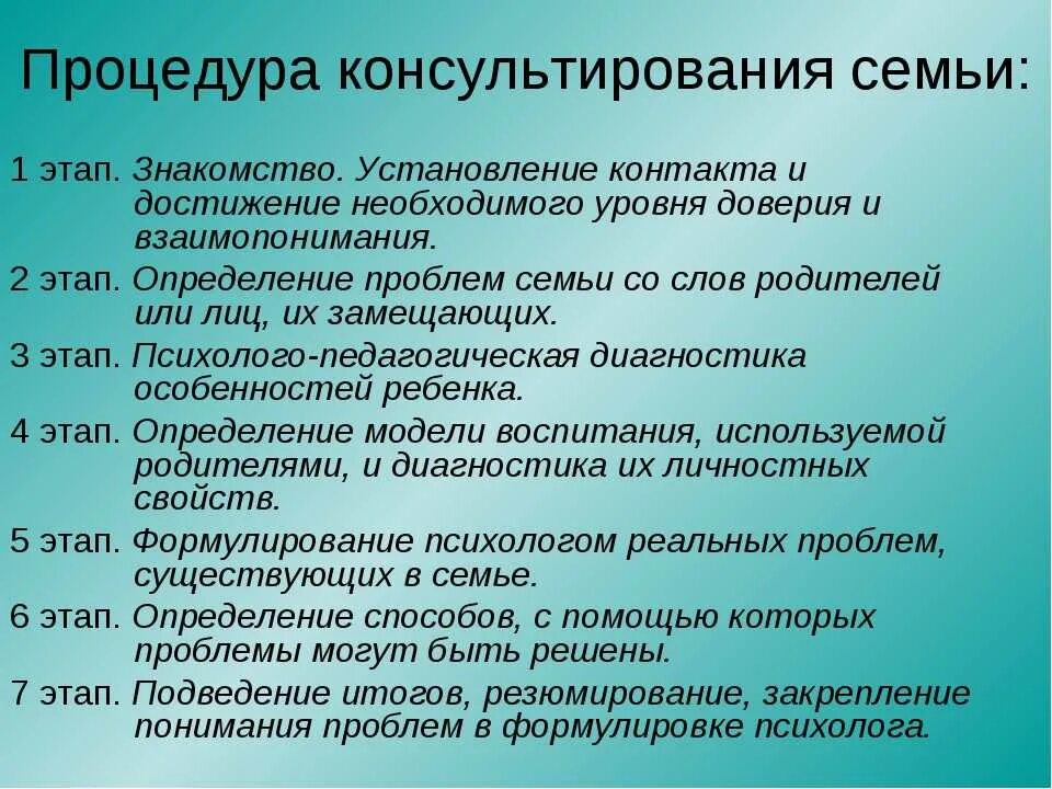 Этапы возрастного психологического консультирования. Этапы психологического консультирования семьи. Этапы консультирования психолога. Этапы консультирования родителей. Этапы консультативной беседы