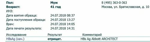 Алт норма у мужчин по возрасту таблица. АСТ норма у женщин по возрасту таблица. Алт АСТ норма у детей по возрасту таблица. Анализ алт норма для женщин таблица по возрасту.