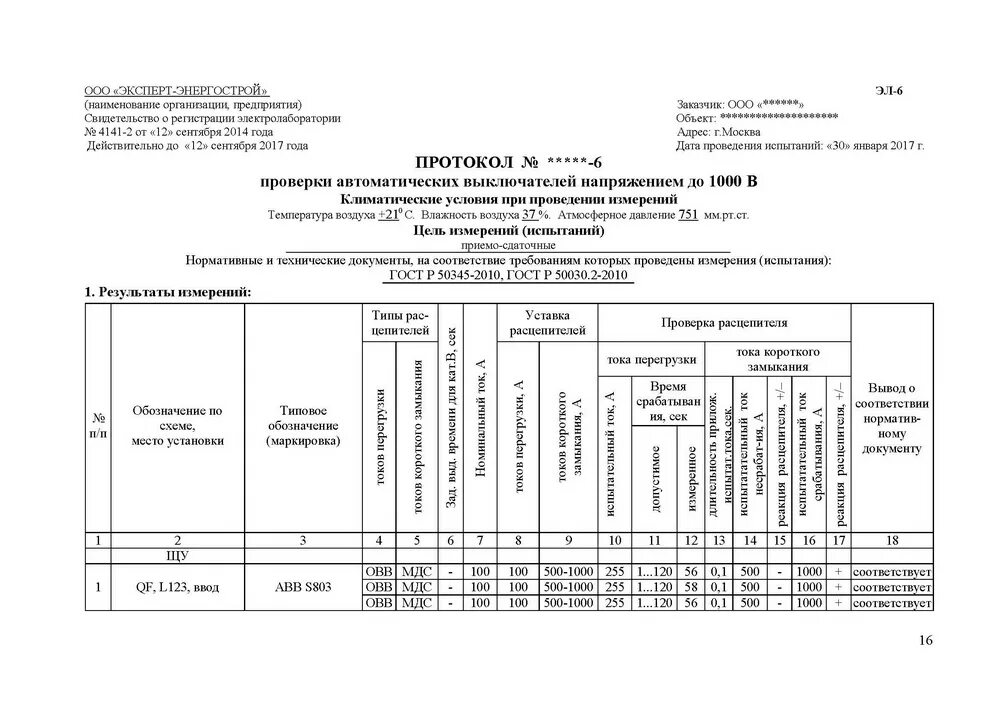 Протокол проверки устройств защитного отключения УЗО. Протокол проверки автоматических выключателей 400а. Протокол проверки выключателей напряжением до 1000в. Протокол испытания автоматических выключателей до 1000в. Протоколы автоматических выключателей