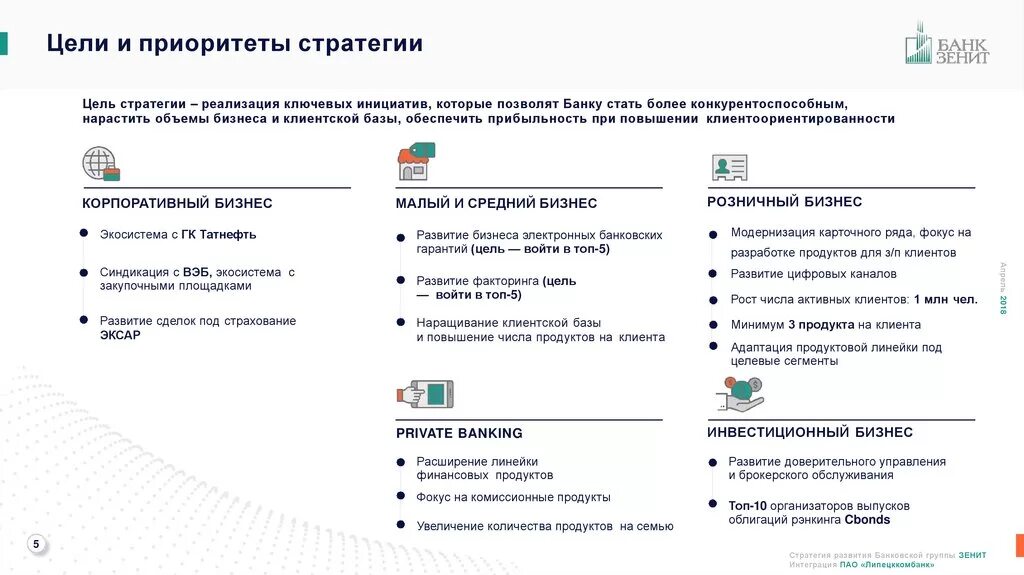 Цели и приоритеты стратегии. Приоритеты стратегии. цели и приоритеты. брикс стратегия развития. брикс цели.