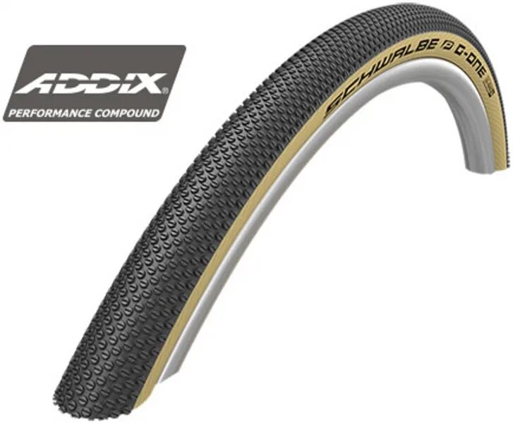 Addix performance