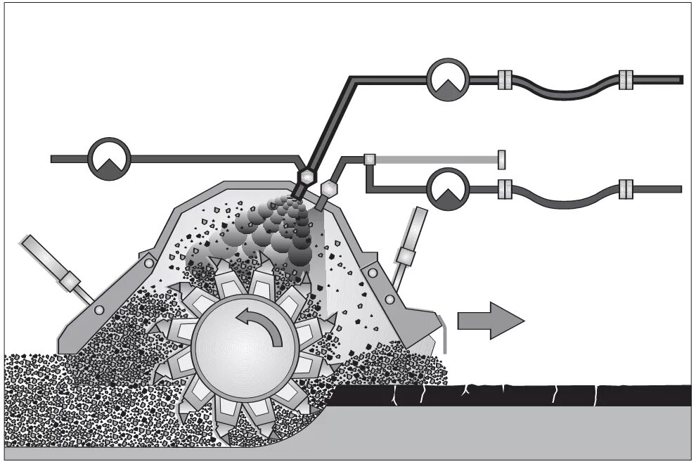 стабилизация грунтов в дорожном строительстве. стабилизация в строительстве. стабилизация в строительстве. стабилизация в строительстве. Wirtgen wr250.