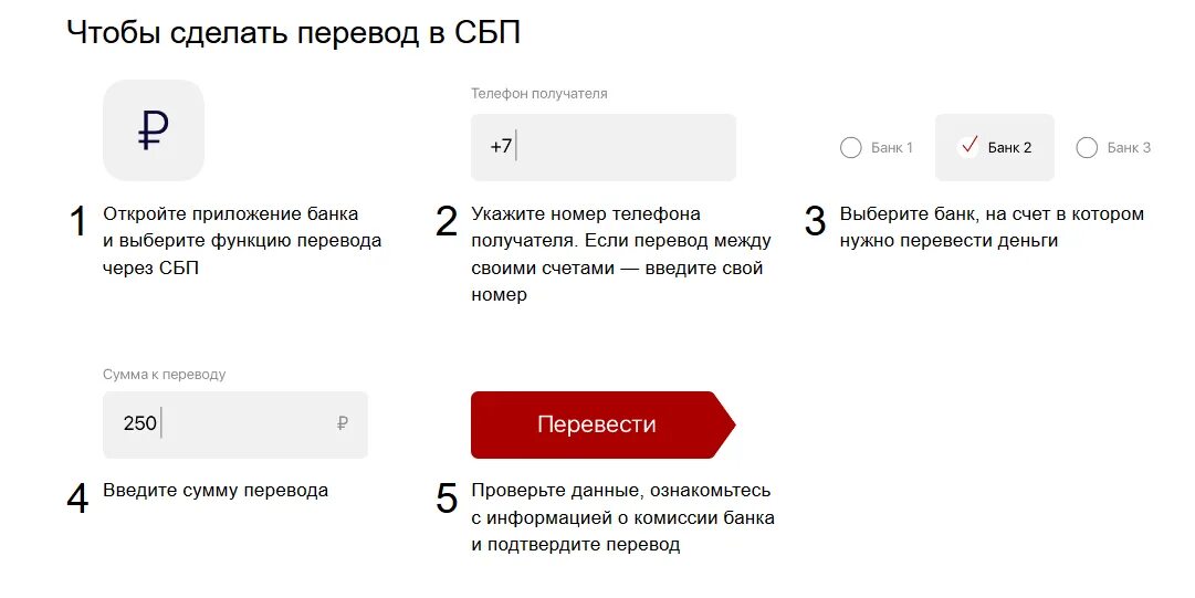 Можно ли переводить сбп по номеру карты. Как перевести деньги через СБП. Перевод через СБП как. Как перевести на карту через СБП. Система быстрых платежей почта банк.